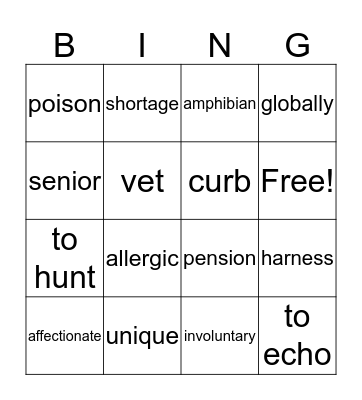 Chapter 1-2 Vocab Review Bingo Card