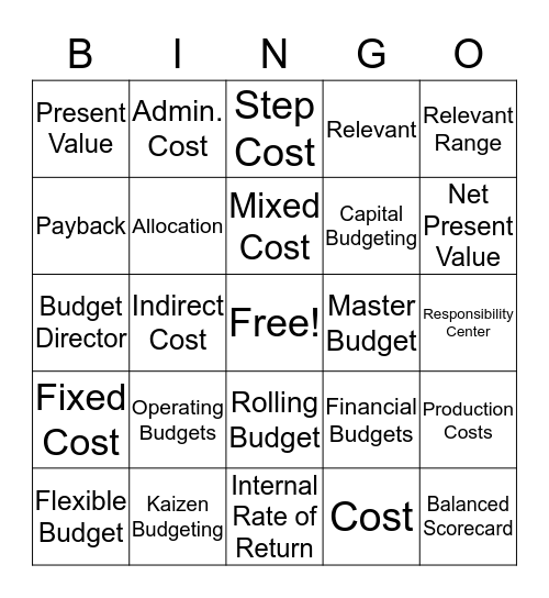 Managerial Accounting Bingo Card