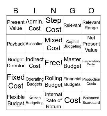 Managerial Accounting Bingo Card