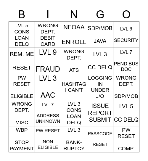 ESO Bingo Card