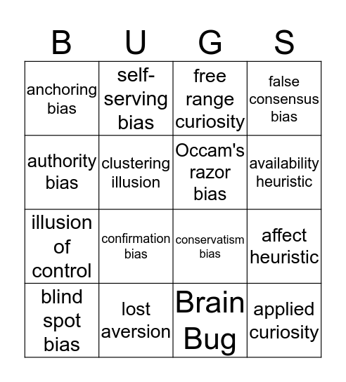 Brain Bugs Bingo Card