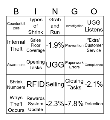 UGG Bingo Card