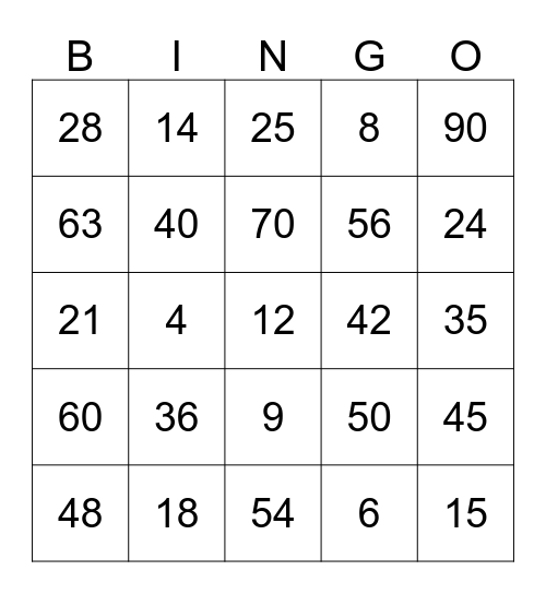 Multiplication Bingo Card