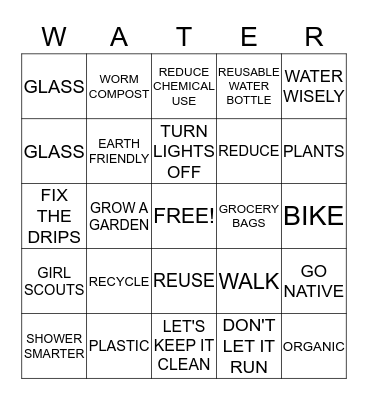 Helping the Planet Bingo Card