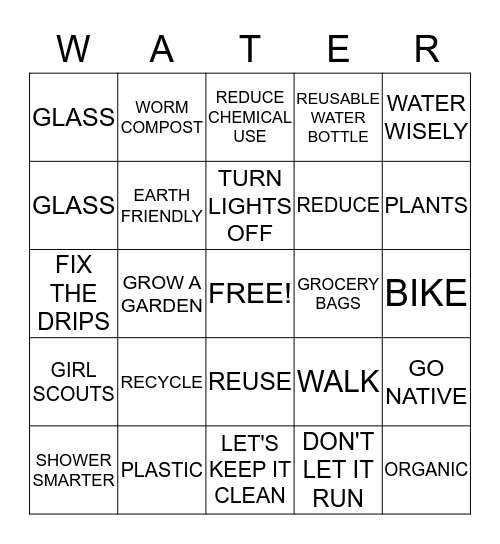 Helping the Planet Bingo Card