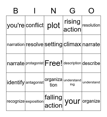 Vocabulary 1A Bingo Card