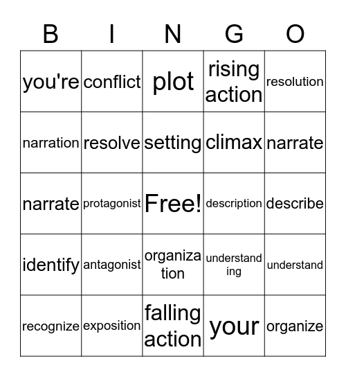 Vocabulary 1A Bingo Card