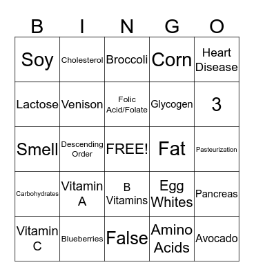Nutrition Bingo! Bingo Card
