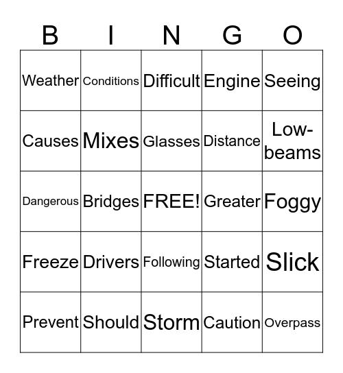 Bad Weather Bingo Card