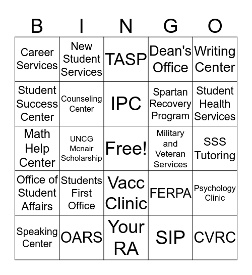 UNCG Resources Bingo Card