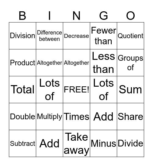 Maths Word Bingo Card