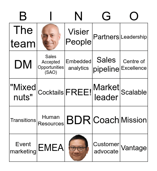 Visier Buzzword BINGO Card