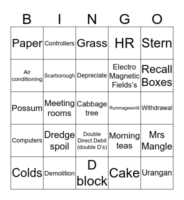 Property Management  Bingo Card