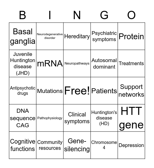 Huntington's Disease Bingo Card