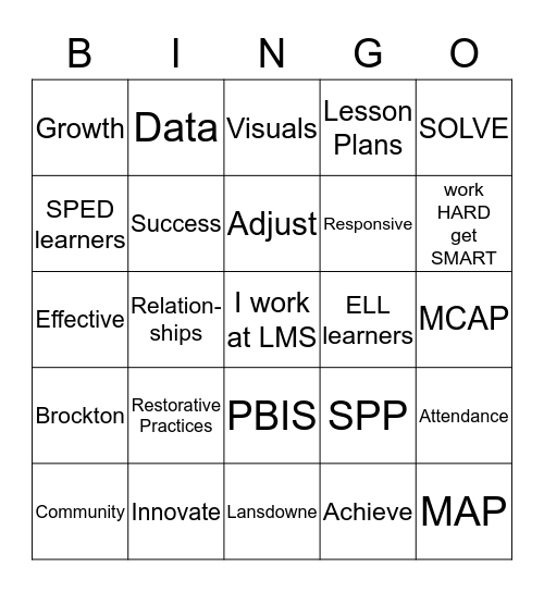 SPP Bingo Card