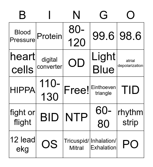 NHA Reveiw Bingo Card