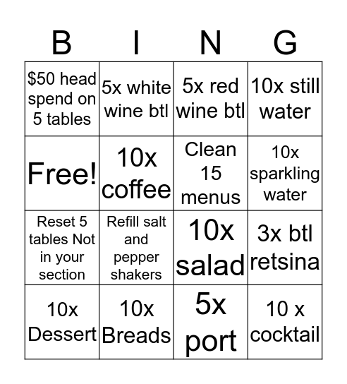 Restaurant Bingo Card