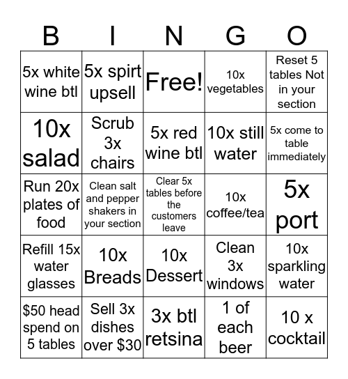 Restaurant Bingo Card