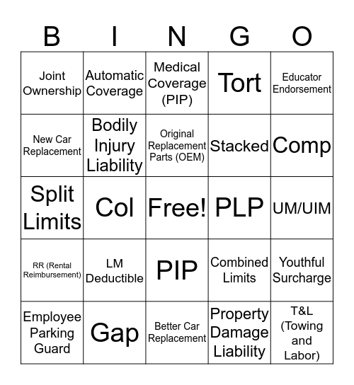 Coverages Bingo Card