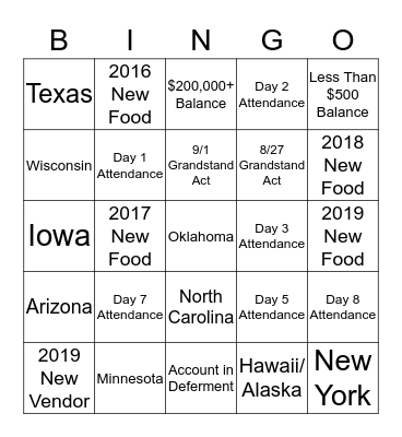 State Fair Meets Borrower Services  Bingo Card