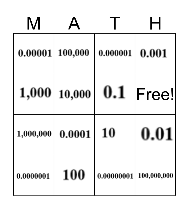 Decimals and Standard Form Bingo Card