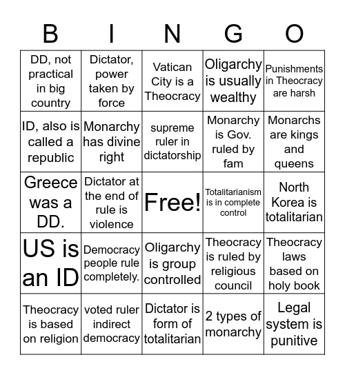 Government Rules Bingo Card