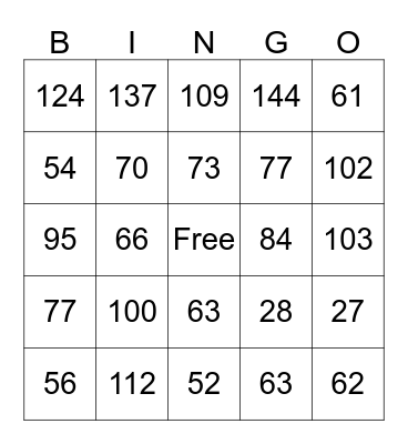 Bradnams Safety  Bingo Card