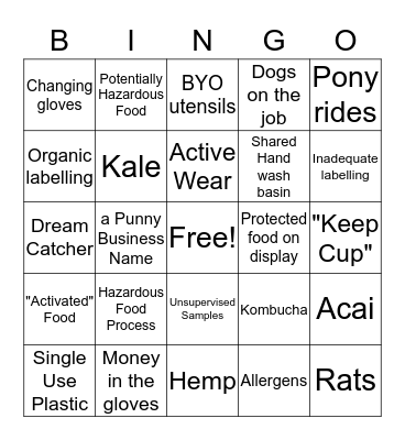 Market Bingo Card