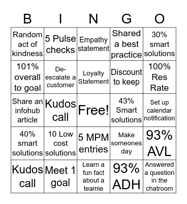 KPI BINGO Card
