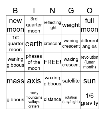 moon & moon phases Bingo Card
