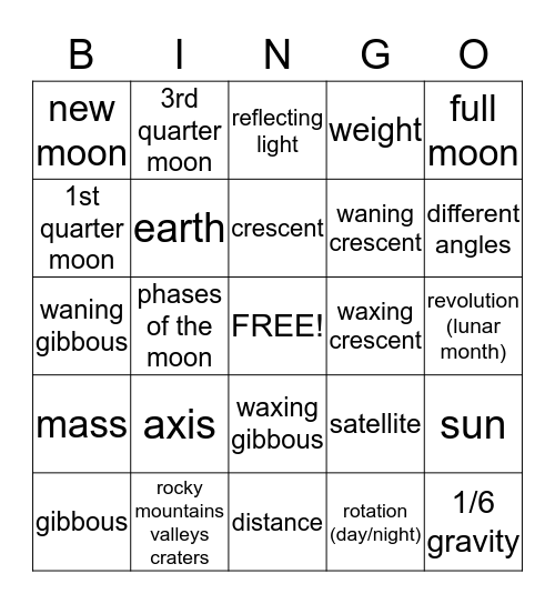 moon & moon phases Bingo Card