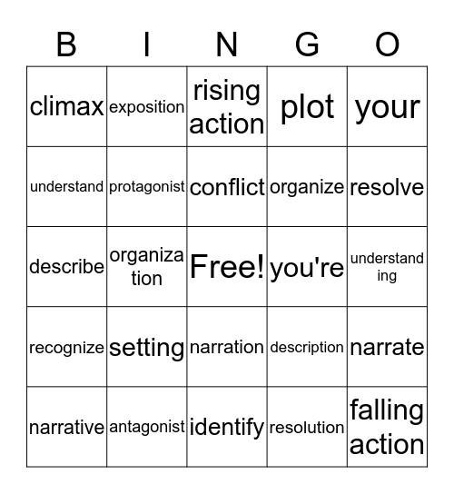 Vocabulary 1A Bingo Card