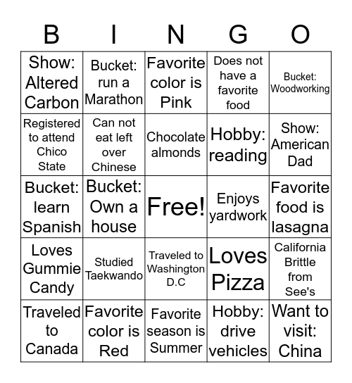 Gator Bingo Card