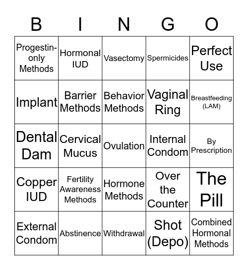 Basics of Birth Control  Bingo Card
