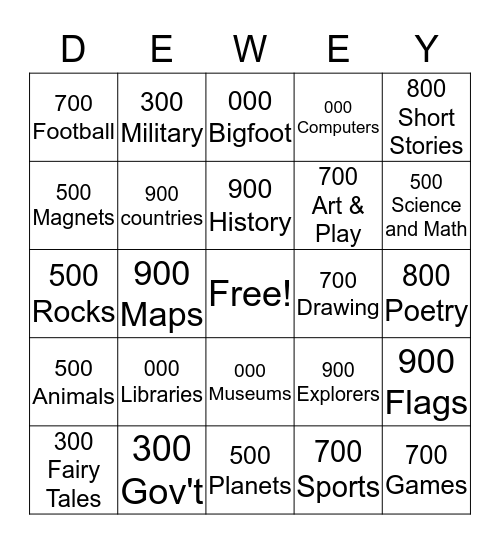 Dewey Decimal Bingo Card