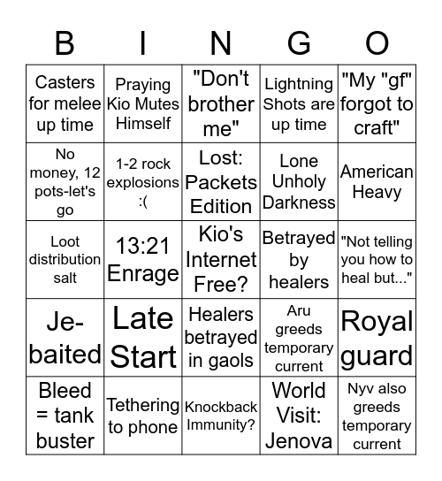 Trap-Static-Mostly Kio Memes Bingo Card