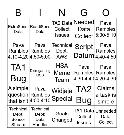 WASH TA2 Meetings Bingo Card