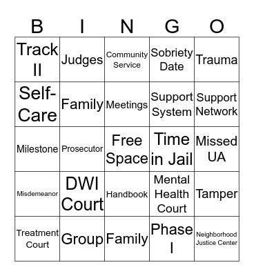 Treatment Bingo Card