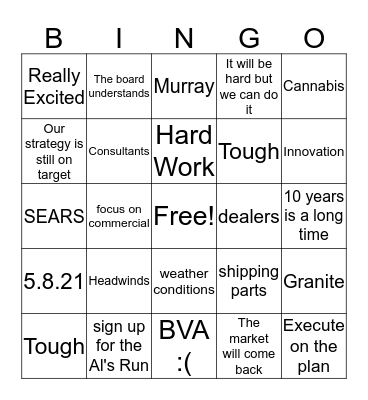 Headwinds Bingo  Bingo Card