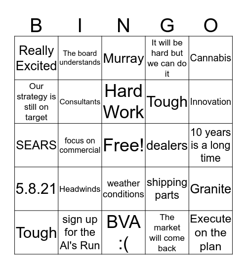 Headwinds Bingo  Bingo Card