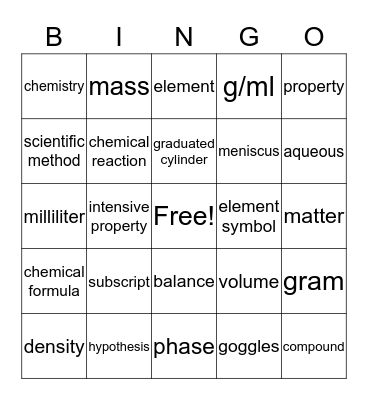 Lessons 1-8 Concepts Bingo Card