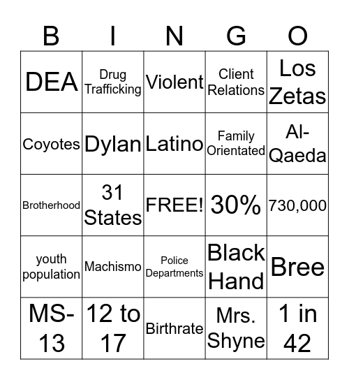 Latino Bingo Card