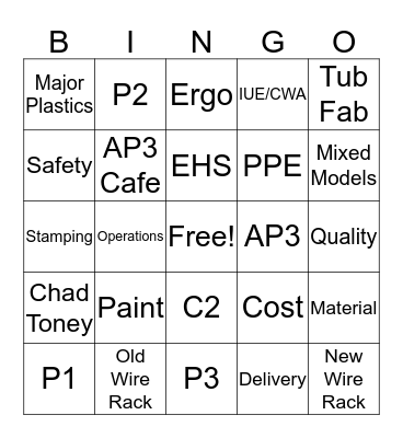 AP3 Dishwasher  Bingo Card
