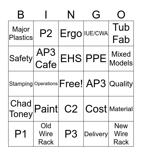 AP3 Dishwasher  Bingo Card