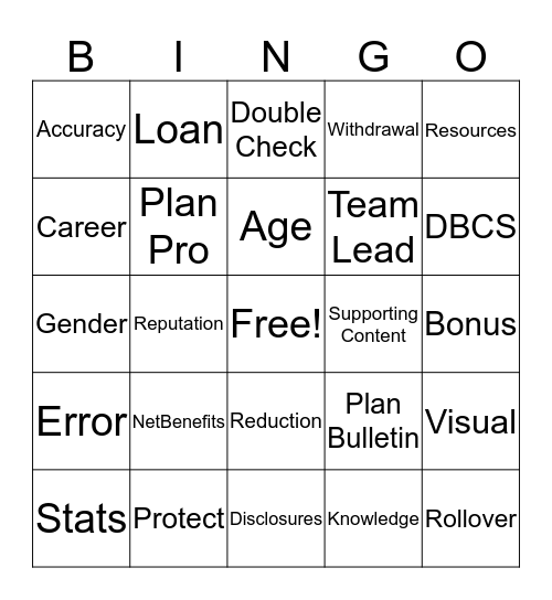 Team Ellison Error Reduction Bingo Card