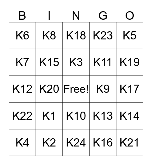 Kaz's 30th Trivia Bingo Card