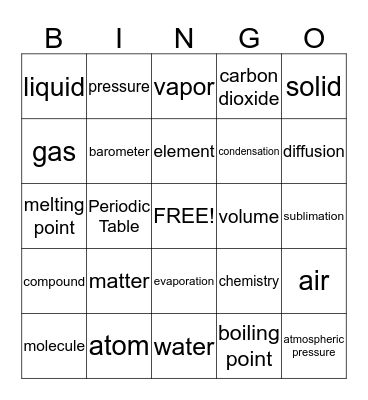 Turbo Chem: Weeks 1-3 Bingo Card