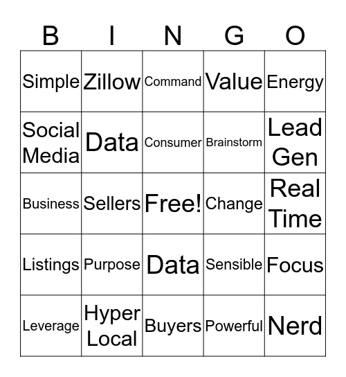 Labs Unleashed Bingo Card