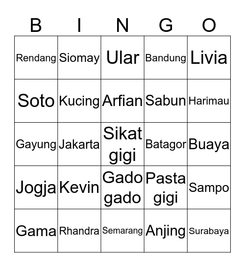 Kevin Bingo Card