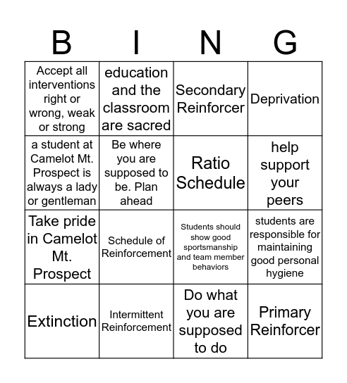 Reinforcement Bingo Card